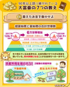 バビロン大富豪の教えを日々の生活で実践するコツ

