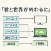 「バビロン大富豪の教え」の名言で人生は変わる？富を築く3つの黄金法則アイキャッチ