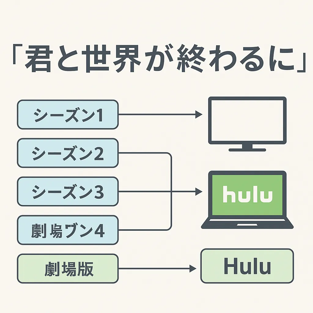 「バビロン大富豪の教え」の名言で人生は変わる？富を築く3つの黄金法則アイキャッチ