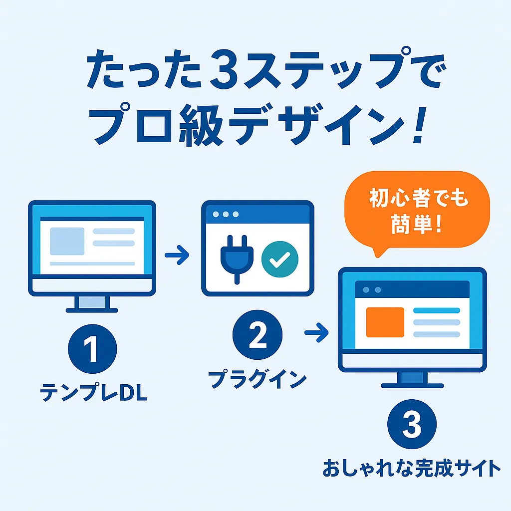 AFFINGER6のデザインテンプレートは宝の持ち腐れ？使い方から料金まで完全ガイド