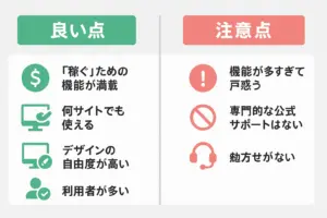 AFFINGER6の購入特典と知っておきたい基本情報 