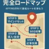 【完全ガイド】AFFINGER6で稼ぐブログを始めるための全知識｜記事まとめ
