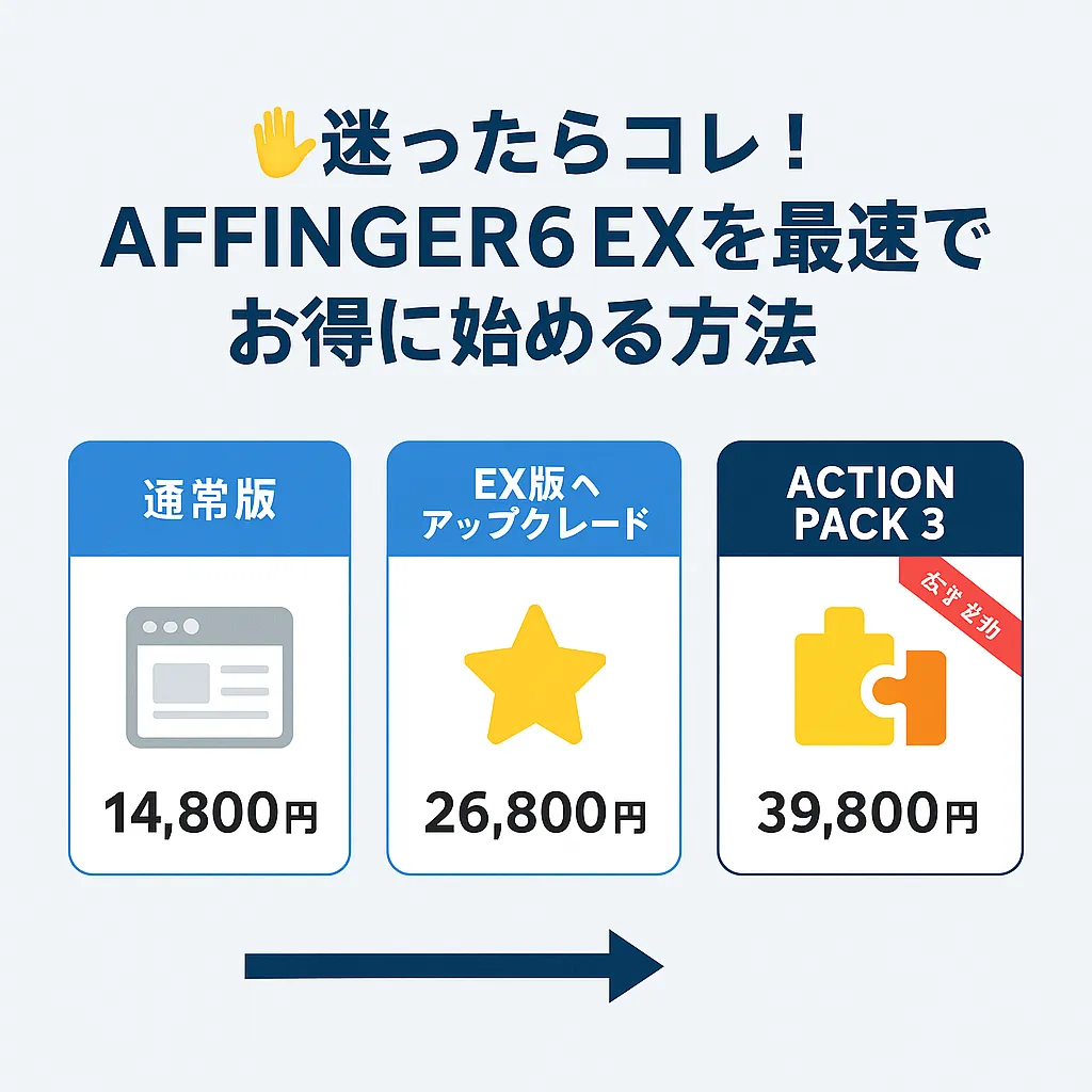 AFFINGER6のEX版で後悔しない選び方｜20以上の機能と通常版との違いは？アイキャッチ