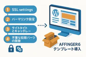 AFFINGER6の初期設定からサイト完成まで 