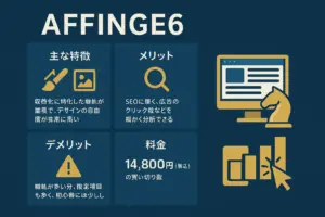 AFFINGER6の初期設定前に知るべきこと 