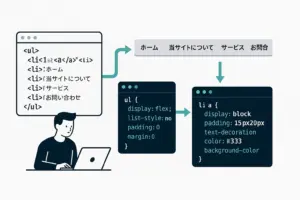 AFFINGER6ヘッダーメニューをコードでデザインする方法 