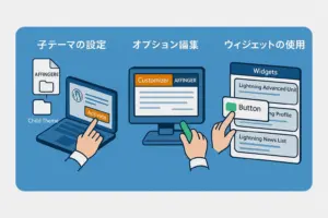affinger6トップページをカスタマイズ 