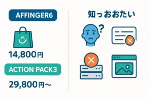 AFFINGER6導入前に知るべき料金とプラグイン

