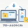 ブログをまるごと保存する簡単な方法って？PC・スマホでサイトが消える前にバックアップ！アイキャッチ
