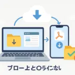 ブログをまるごと保存する簡単な方法って？PC・スマホでサイトが消える前にバックアップ！アイキャッチ
