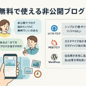 ブログを非公開にする方法とおすすめ