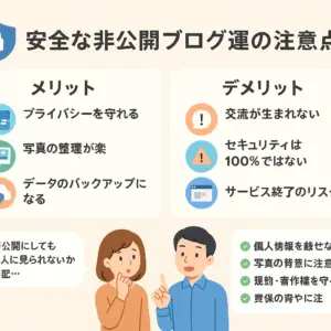 安全な非公開ブログ運営の注意点
